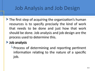 Comprehensive Guide to Job Analysis and Job Design in HR | PPT