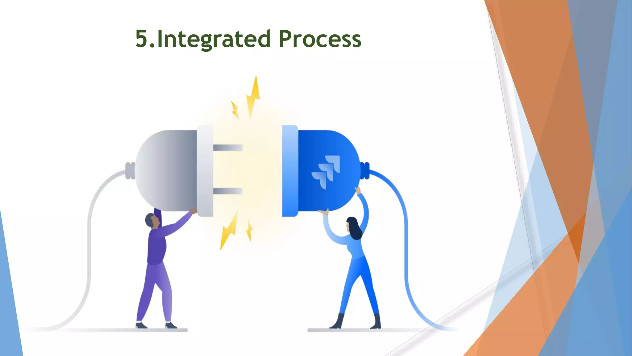 5.Integrated Process
 