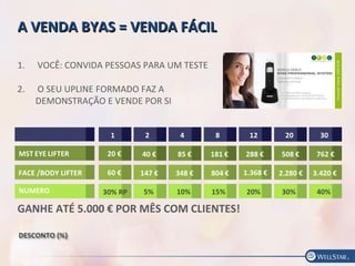 A VENDA BYAS = VENDA FÁCILA VENDA BYAS = VENDA FÁCIL
1. VOCÊ: CONVIDA PESSOAS PARA UM TESTE
2. O SEU UPLINE FORMADO FAZ A
DEMONSTRAÇÃO E VENDE POR SI
GANHE ATÉ 5.000 € POR MÊS COM CLIENTES!
 