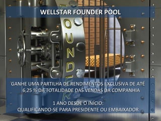 WELLSTAR FOUNDER POOLWELLSTAR FOUNDER POOL
GANHE UMA PARTILHA DE RENDIMENTOS EXCLUSIVA DE ATÉGANHE UMA PARTILHA DE RENDIMENTOS EXCLUSIVA DE ATÉ
6,25 % DA TOTALIDADE DAS VENDAS DA COMPANHIA6,25 % DA TOTALIDADE DAS VENDAS DA COMPANHIA
1 ANO DESDE O INÍCIO:1 ANO DESDE O INÍCIO:
QUALIFICANDO-SE PARA PRESIDENTE OU EMBAIXADORQUALIFICANDO-SE PARA PRESIDENTE OU EMBAIXADOR
 