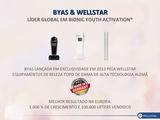 BYAS & WELLSTARBYAS & WELLSTAR
LÍDER GLOBAL EM BIONIC YOUTH ACTIVATION®
BYAS LANÇADA EM EXCLUSIVIDADE EM 2013 PELA WELLSTAR
EQUIPAMENTOS DE BELEZA TOPO DE GAMA DE ALTA TECNOLOGIA ALEMÃ
MELHOR RESULTADO NA EUROPA:
1.000 % DE CRESCIMENTO E 100.000 LIFTERS VENDIDOS
 