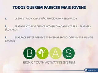 TODOS QUEREM PARECER MAIS JOVENSTODOS QUEREM PARECER MAIS JOVENS
1. CREMES TRADICIONAIS NÃO FUNCIONAM = SEM VALOR
2. TRATAMENTOS EM CLÍNICAS COMPROVADAMENTE RESULTAM MAS
SÃO CAROS
3. BYAS FACE LIFTER OFERECE AS MESMAS TECNOLOGIAS MAS 95% MAIS
BARATAS
 