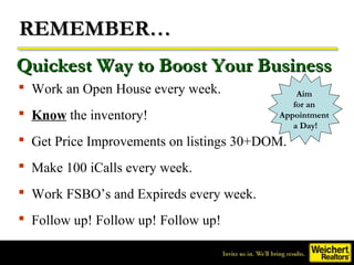REMEMBER…
Quickest Way to Boost Your Business
 Work an Open House every week.              Aim
                                             for an
 Know the inventory!                     Appointment
                                             a Day!
 Get Price Improvements on listings 30+DOM.
 Make 100 iCalls every week.
 Work FSBO’s and Expireds every week.
 Follow up! Follow up! Follow up!
 