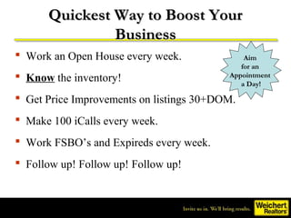 Quickest Way to Boost Your
               Business
 Work an Open House every week.              Aim
                                             for an
 Know the inventory!                     Appointment
                                             a Day!

 Get Price Improvements on listings 30+DOM.
 Make 100 iCalls every week.
 Work FSBO’s and Expireds every week.
 Follow up! Follow up! Follow up!
 