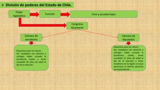 Segundo medio. Unidad 4. Clase 3. El Estado de Derecho en Chile y su ...