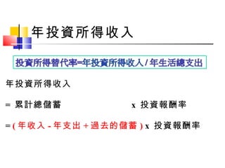 年投資所得收入
年投資所得收入
= 累計總儲蓄 x 投資報酬率
= ( 年收入 - 年支出 + 過去的儲蓄 ) x 投資報酬率
 