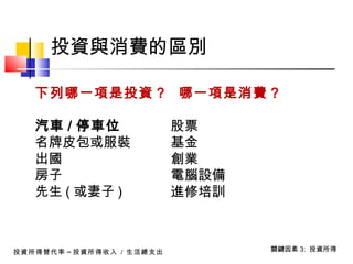 投資與消費的區別
下列哪一項是投資 ? 哪一項是消費 ?
汽車 / 停車位
名牌皮包或服裝
出國
房子
先生 ( 或妻子 )
股票
基金
創業
電腦設備
進修培訓
投資所得替代率 = 投資所得收入 / 生活總支出 關鍵因素 3: 投資所得
 