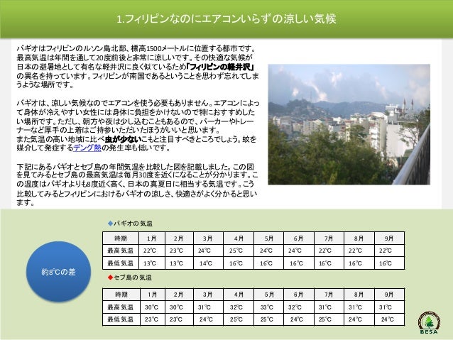 フィリピン バギオ Baguio 入門書 By バギオ英語学校協会 Besa