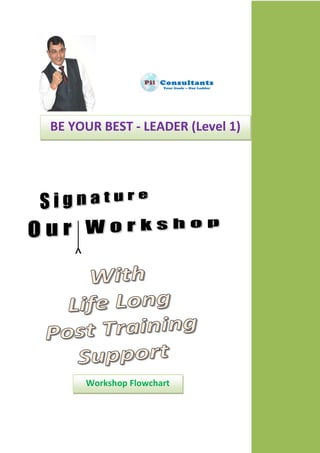 1
^
BE YOUR BEST - LEADER (Level 1)
Workshop Flowchart
 