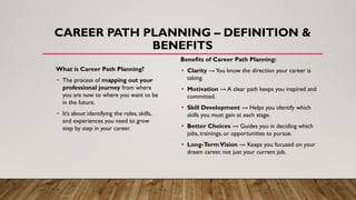 CAREER PATH PLANNING – DEFINITION &
BENEFITS
What is Career Path Planning?
• The process of mapping out your
professional journey from where
you are now to where you want to be
in the future.
• It’s about identifying the roles, skills,
and experiences you need to grow
step by step in your career.
Benefits of Career Path Planning:
• Clarity →You know the direction your career is
taking.
• Motivation → A clear path keeps you inspired and
committed.
• Skill Development → Helps you identify which
skills you must gain at each stage.
• Better Choices → Guides you in deciding which
jobs, trainings, or opportunities to pursue.
• Long-TermVision → Keeps you focused on your
dream career, not just your current job.
 