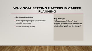 WHY GOAL SETTING MATTERS IN CAREER
PLANNING
5. Increases Confidence
• Achieving small goals gives you confidence
to tackle bigger ones.
• Success builds step by step.
Key Message:
“Career growth doesn’t just
happen by chance — it happens by
design.Your goals are the design.”
 