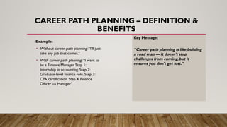CAREER PATH PLANNING – DEFINITION &
BENEFITS
Example:
• Without career path planning: “I’ll just
take any job that comes.”
• With career path planning: “I want to
be a Finance Manager. Step 1:
Internship in accounting. Step 2:
Graduate-level finance role. Step 3:
CPA certification. Step 4: Finance
Officer → Manager.”
Key Message:
“Career path planning is like building
a road map — it doesn’t stop
challenges from coming, but it
ensures you don’t get lost.”
 
