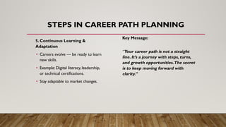 STEPS IN CAREER PATH PLANNING
5. Continuous Learning &
Adaptation
• Careers evolve — be ready to learn
new skills.
• Example: Digital literacy, leadership,
or technical certifications.
• Stay adaptable to market changes.
Key Message:
“Your career path is not a straight
line. It’s a journey with steps, turns,
and growth opportunities.The secret
is to keep moving forward with
clarity.”
 