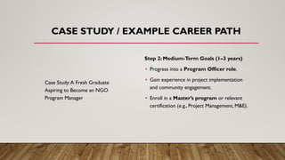 CASE STUDY / EXAMPLE CAREER PATH
Case Study:A Fresh Graduate
Aspiring to Become an NGO
Program Manager
Step 2: Medium-Term Goals (1–3 years)
• Progress into a Program Officer role.
• Gain experience in project implementation
and community engagement.
• Enroll in a Master’s program or relevant
certification (e.g., Project Management, M&E).
 