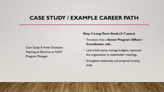 CASE STUDY / EXAMPLE CAREER PATH
Case Study:A Fresh Graduate
Aspiring to Become an NGO
Program Manager
Step 3: Long-Term Goals (3–7 years)
• Transition into a Senior Program Officer /
Coordinator role.
• Lead small teams, manage budgets, represent
the organization in stakeholder meetings.
• Strengthen leadership and proposal writing
skills.
 