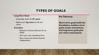 TYPES OF GOALS
Long-Term Goals
• Achievable within 3–10+ years.
• Reflect your big vision for life and
career.
Examples:
• Become a Country Director for an
NGO.
• Start your own consultancy firm.
• Buy a house and achieve financial
independence.
KeyTakeaway:
Short-term goals build the
foundation, medium-term
goals create momentum,
and long-term goals give
you vision and purpose.
 