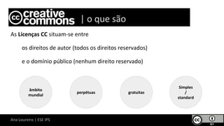 Ana Loureiro | ESE IPS
Lice | o que são
As Licenças CC situam-se entre
os direitos de autor (todos os direitos reservados)
e o domínio público (nenhum direito reservado)
âmbito
mundial
perpétuas gratuitas
Simples
/
standard
 
