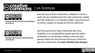 Ana Loureiro | ESE IPS
permite que outros remisturem, adaptem e criem a
partir do seu trabalho para fins não comerciais, desde
que lhe atribuam a si o devido crédito e que licenciem
as novas criações ao abrigo de termos idênticos.
permite que outros façam download dos seus
trabalhos e os compartilhem desde que lhe sejam
atribuídos a si os devidos créditos, mas sem que
possam alterá-los de nenhuma forma ou utilizá-los
para fins comerciais. É a mais restritiva das licenças.
Atribuição-NãoComercial-CompartilhaIgual
CC BY-NC-SA
Atribuição-NãoComercial-SemDerivações
CC BY-NC-ND
Lice | as licenças
 