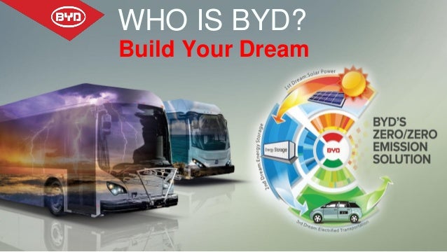 Byd your dreams