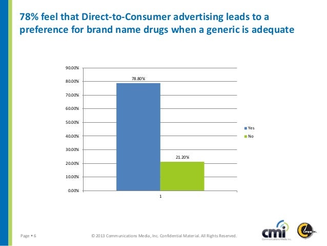 direct to consumer advertising