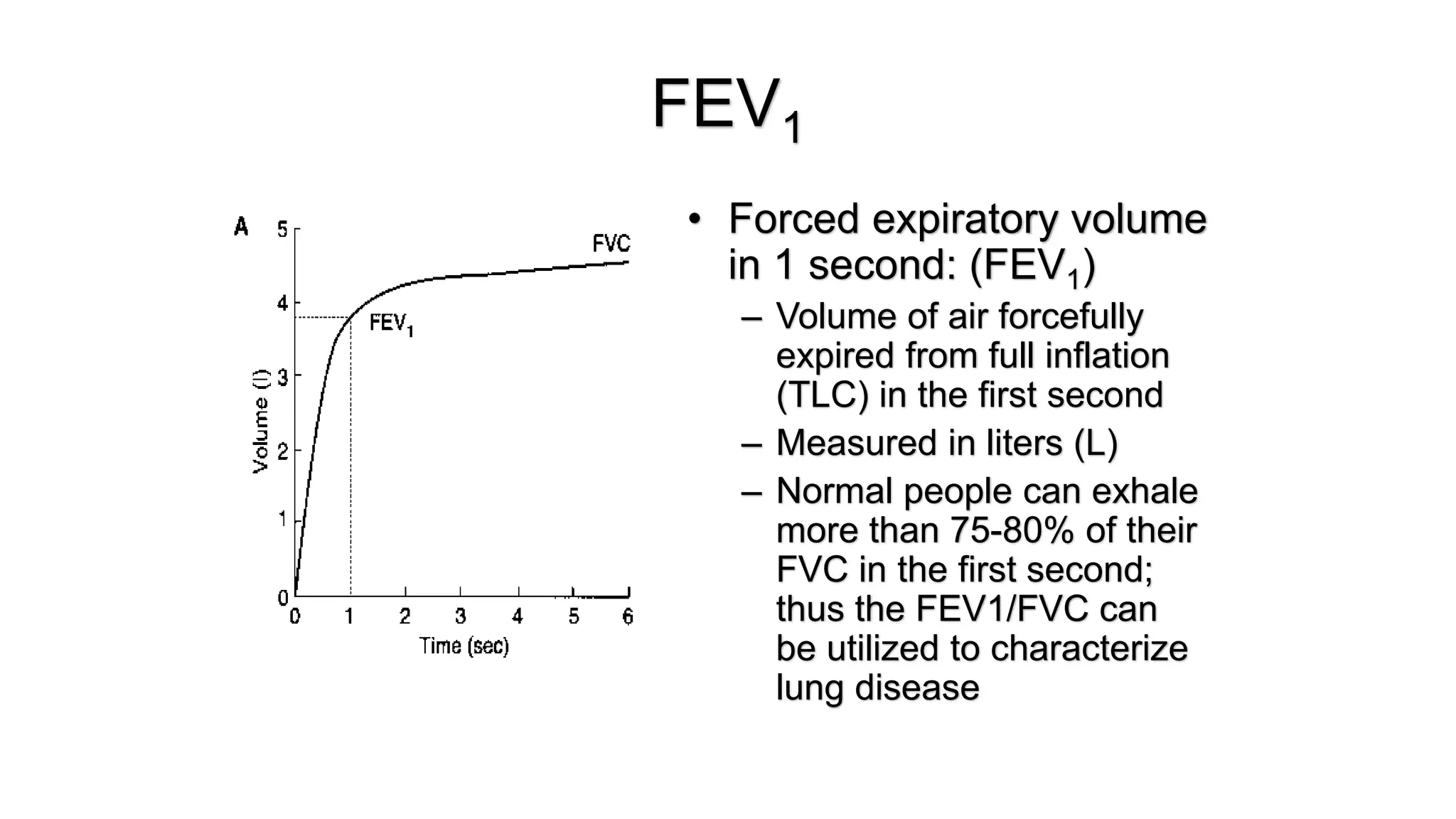 By dr girish pulmonary function tests | PPTX