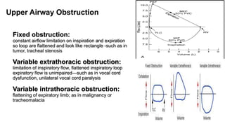 Fixed obstruction:
constant airflow limitation on inspiration and expiration
so loop are flattened and look like rectangle -such as in
tumor, tracheal stenosis
Variable extrathoracic obstruction:
limitation of inspiratory flow, flattened inspiratory loop
expiratory flow is unimpaired—such as in vocal cord
dysfunction, unilateral vocal cord paralysis
Variable intrathoracic obstruction:
flattening of expiratory limb; as in malignancy or
tracheomalacia
Upper Airway Obstruction
 