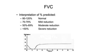 Fvc Normal Values By dr girish pulmonary function tests | PPTX