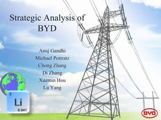 Strategic Analysis of
        BYD

        Anuj Gandhi
       Michael Pottratz
        Chong Zhang
          Di Zhang
        Xuemin Hou
          Lu Yang
 