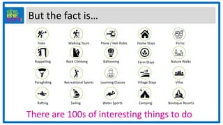 But the fact is…
Treks
Rappelling
Paragliding
Rafting
Walking Tours
Rock Climbing
Recreational Sports
Sailing
Plane / Heli Rides
Ballooning
Learning Classes
Water Sports
Home Stays
Farm Stays
Village Stays
Camping
Picnic
Nature Walks
Villas
Boutique Resorts
There are 100s of interesting things to do
 