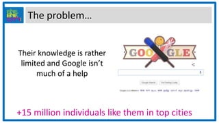 The problem…
Their knowledge is rather
limited and Google isn’t
much of a help
+15 million individuals like them in top cities
 