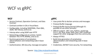 WCF vs gRPC
WCF
• Service Contract, Operation Contract, and Data
Contract
• Contracts written in C# or Visual Basic
• Conf...