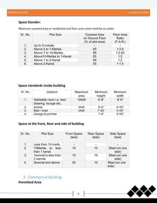 BUILDING BYE-LAWS 11011505-119 B.ARCH
5
Space Stander:
Maximum covered area or residential and floor area ration shell be as under.
Sr. No. Plot Size Covered Area
on Ground Floor
(% of plot area)
Floor Area
Ratio
(F.A.R.)
1. Up to 5-marals. - -
2. Above 5 to 7-Marlas. 85 1:2.5
3. Above 7 to 10-Marlas. 85 1:2.50
4. Above10-Marlas to 1-Kanal. 65 1:2
5. Above 1 to 2-Kanal. 65 1:2
6. Above 2-Kanal. 55 1:1.5
Space standards inside building
Sr. No. (a)space Maximum
area
Minimum
height
Minimum
width
1. Habitable room i.e. bed,
drawing, lounge etc.
100sft 9’-6” 8’-6”
2. kitchen 50sft 8’-6” 6’-00”
3. Bath / toilet 24sft 7’-00” 4’-00”
4. Garage & porches 7’-6” 9’-00”
Space at the front, Rear and side of building
Sr. No. Plot Size Front Space
(feet)
Rear Space
(feet)
Side Space
(feet)
1. Less than 10 marls. - - -
2. 10Marlas to less
than 1 kanal.
10 10 5feet (on one
side)
3. 1kannal to less than
2 kannal
15 10 5feet (on one
side)
4. 2kannal and above 20 10 5feet (on one
side)
3. Commercial Building
Permitted Area
 