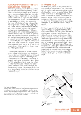 casebeskrivelser
Plads til alle , Vesterbro
Side 65
Flow omkring pladsen
Der er et stort flow af mennesker i området omkring Halmtorvet,
men pladsen fremstår som et lukket gårdrum, hvor folk kun går
ind, hvis de har ærinde på Dugnad eller PH Cafeen. Det høje flow
gennem porten ind til Dugnad hænger sammen med brugergrup-
pen, som hele tiden er på jagt efter næste fix.
25m
174
174
PH Cafeen
Cafe Dugnad
246
228
Flow af gående
og cyklister:
Antal personer
på 1 time
Ambivalens over hegnet hos cafe-
ens gæster og personale
PH Cafeens gæster synes umiddelbart at være
positivt indstillet overfor Dugnad og stofbru-
gernes tilstedeværelse. De betragter det enten
som en uomgængelig del af bylivet i denne del
af byen eller oven i købet som en del af storby-
ens rå charme. Som en siger: ’Der er et element
af voyeurisme i det, at man kan sidde på en café
så tæt på. På sin vis har det sin charme. Eller
charme er et forkert ord, for det er jo alvorligt.
Men alligevel: Det er en del af byen, og tingene
skal have et sted at være – så hvorfor ikke her?’
Dog afholdt det dem, inden hegnet blev sat
op, fra at sætte sig ud på pladsen. PH Cafeens
medarbejdere, som har deres daglige gang på
pladsen, er mere skeptiske. Selvom de i princip-
pet er positivt indstillet overfor Dugnad, har de
haft ubehagelige oplevelser med stofbrugerne.
En af servitricerne fortæller: ’Jeg tror ikke, der er
en eneste af os, der ikke har prøvet at blive kede
af det, fordi der er kommet en narkoman ind og
har råbt og truet af en, spyttet på en eller kastet
noget efter en. Det er typisk, hvis vi siger, at de
ikke må bruge toilettet’.
Efter hegnet er blevet sat op, har PH Cafeens
gæster indtaget pladsen, men flere af de inter-
viewede føler samtidig ambivalens over hegnet.
Som et midaldrende par på pladsen siger: ’Vi
sad faktisk lige og snakkede om, hvorfor der er
sådan et hegn. Det er da lidt bizart, ikke? Sådan
The Wall-agtigt. Det er første gang, at vi er her,
og det er mest fordi, det er tæt på Hovedbane-
gården. Men hvad søren er det for noget, ja vi
har da læst lidt om det i avisen, men et hegn lige
frem? Men vi kan jo udmærket godt høre dem, vi
ved jo, at de er der’.
Et hårdere miljø
De stofbrugere, vi har talt med, synes umiddel-
bart meget forstående overfor PH Cafeens bru-
gere og er tilsyneladende meget opmærksomme
på at tage hensyn med kanyler, affald osv. Dog
er der altid forskel på ideal og praksis – ikke
mindst når man er på stoffer. Der er naturligvis
også stor forskel internt på brugerne, hvor vi i
dette projekt formentlig har talt med nogle af
de, der er mest klare, og som derfor givetvis også
er nogle af de, der er bedst i stand til at tage
hensyn.
De fleste brugere, vi talte med, da der netop er
opsat trådhegn, var ligeglade med hegnet. De
trak på skulderen af det, eller syntes at afskærm-
ningen skulle være mere solid – en mur, som
skåner for omverdenens fordømmende blikke.
Ifølge Carsten Andersen fra PH Cafeen er nogle
af de stofbrugere, der oprindeligt færdedes på
pladsen, blevet fortrængt i takt med, at et hår-
dere og mere internationalt stofmiljø er rykket
ind på Dugnad. Også ifølge nogle af Dugnads
brugere samt både Dugnad-leder Ole Kristensen
politibetjent Ane Nyrop er der sket en udvik-
ling af stedet i retning af mere handel og mere
kokain, hvilket måske fortrænger nogle af de
svageste stofbrugere og tiltrækker et hårdere
miljø.
 