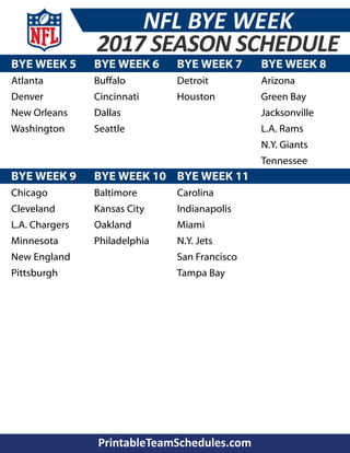 NFL Bye Weeks Schedule 2017