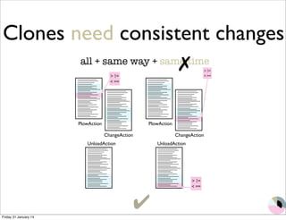 Clones need consistent changes 
all + same way + sam✗e time 
PlowAction 
ChangeAction 
UnloadAction 
PlowAction 
ChangeAction 
UnloadAction 
> != 
< == 
> != 
< == 
> != 
< == 
✔︎ 
Friday 31 January 14 
 