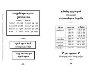 5 - AE F! F! -8 ) G
8 ) 
. - 3 H  I
48 + 2 F! - 5 - AE
' D$, N -05h00 mn
-19h00 mn
-19h30 mn
-19h30 mn
-20h00 mn
-20h30 mn
-FM 99 MHz
-AM 918 MHz
-FM 95 MHz
-FM 97 MHz
-FM 98 MHz
-FM 107 MHz
* # -06h30 mn
-13h30 mn
-FM 92 MHz
 - , -06h00 mn
-17h30 mn
-FM 103.2MHz
-FM 91 MHz
* ; ?+ -18h00 mn -FM 90 MHz
 1 -18h30 mn -FM 100.5MHz

# # ,- ( )= @C,?( , ( 9 - !
KaaK
' J) ^$ / ) ) , :
Ka`K
 I ( J #
(E+ +
LK7- * , ? 8 MK7- * :
UK7- * : + VK7- * :
`K7- * aK7- * '
eK 8 fK T ?
B )  KLMLLL N 2
8
P
 