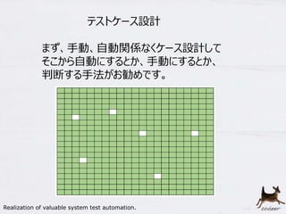 20
まず、手動、自動関係なくケース設計して
そこから自動にするとか、手動にするとか、
判断する手法がお勧めです。
テストケース設計
Realization of valuable system test automation.
 