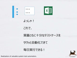 24
よっしゃ！
これで、
質量ともに十分なテストケースを
サクッと自動化できて
毎日実行できる！
Realization of valuable system test automation.
・・・
・・・
 