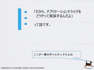 28
「だから、アプリケーションドライバを
どうやって実装するんだよ」
って話です。
ここが一番のボトルネックだよね
Realization of valuable system test automation.
 