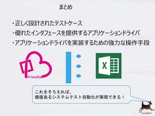 39
・正しく設計されたテストケース
・優れたインタフェースを提供するアプリケーションドライバ
・アプリケーションドライバを実装するための強力な操作手段
これをそろえれば、
価値あるシステムテスト自動化が実現できる！
まとめ
 