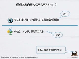 7
テスト実行により得られる情報の価値
作成、メンテ、運用コスト
安い
高い
価値ある自動システムテストって？
まあ、費用対効果ですな
Realization of valuable system test automation.
 