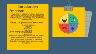 the physiology of emotions from the chapter emotions and motivation | PPTX