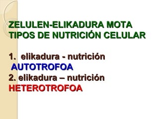 ZELULEN-ELIKADURA MOTAZELULEN-ELIKADURA MOTA
TIPOS DE NUTRICIÓN CELULARTIPOS DE NUTRICIÓN CELULAR
1. elikadura - nutrición1. elikadura - nutrición
AUTOTROFOAAUTOTROFOA
2. elikadura – nutrición2. elikadura – nutrición
HETEROTROFOAHETEROTROFOA
 