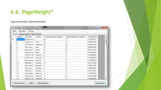 4.6. PageWeight*
*десктопное приложение

26

 