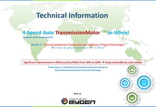 2018. 12
Significant improvement in efficiency (km/kWh) from 50% to 100% → Easily attainable by auto makers
Performance is verified by Eco Automotive Research Institute of
Seoul National University of Science & Technology
4-Speed Auto TransmissionMotor TM In-Wheel
Technical Information
World’s 1st Commercialized Auto Transmission w/o hydraulics (“Original Technology”)
→ Smaller & Lighter Transmission → “In-Wheel”
(5-speed under development)
 