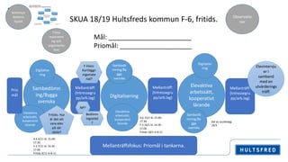 SKUA 18/19 Hultsfreds kommun F-6, fritids.
Mål: _______________________
Priomål: ____________________
Sambedömn
ing/Bygga
svenska
Digitalisering
Elevaktiva
arbetssätt,
kooperativt
lärande
Mellanträff:
(Intressegru
pp/arb.lag)
Mellanträff:
(Intressegru
pp/arb.lag)
Mellanträff:
(Intressegru
pp/arb.lag)
Mellanträffsfokus: Priomål i tankarna.
Elevaktiva
arbetssätt,
kooperativt
lärande
Elevaktiva
arbetssätt,
kooperativt
lärande
Digitalise
ring
Digitalise
ring
Sambedö
mning/By
gga
svenska
Sambedö
mning/By
gga
svenska
Kommun
ikations
hjulet
Observatio
ner
Elevintervju
er i
samband
med en
utvärderings
träff.Prio
mål
Fritids: Hur
är det att
vara elev
på vår
skola?
F-klass:
Kartläggn
ingsmate
rial?
NP?
Bedömn
ingsstöd
?
Filma
resonema
ng och
argumenta
tion
4-6 6/11 kl. 15.00-
17.30
F-3 7/11 kl. 14.30 -
17.00
Fritids 9/11 kl 8-11
4-6 15/1 kl. 15.00-
17.30
F-3 16/1 kl. 14.30 -
17.00
Fritids 18/1 kl 8-11
Del av studiedag:
19/3
 