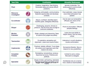 11Bygga Team, Knowit 2013-06-11
 