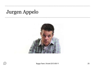 Jurgen Appelo
25Bygga Team, Knowit 2013-06-11
 