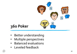 360 Poker
• Better understanding
• Multiple perspectives
• Balanced evaluations
• Leveled feedback
42
 