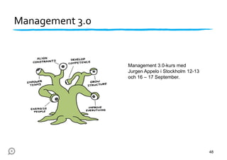 Management 3.0
48
Management 3.0-kurs med
Jurgen Appelo i Stockholm 12-13
och 16 – 17 September.
 